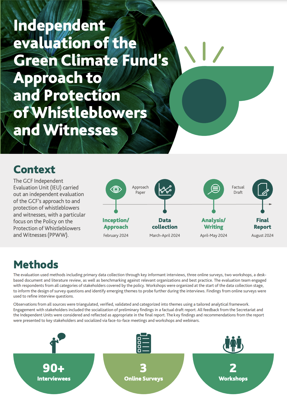 Document cover for Infographic (PPWW2024)