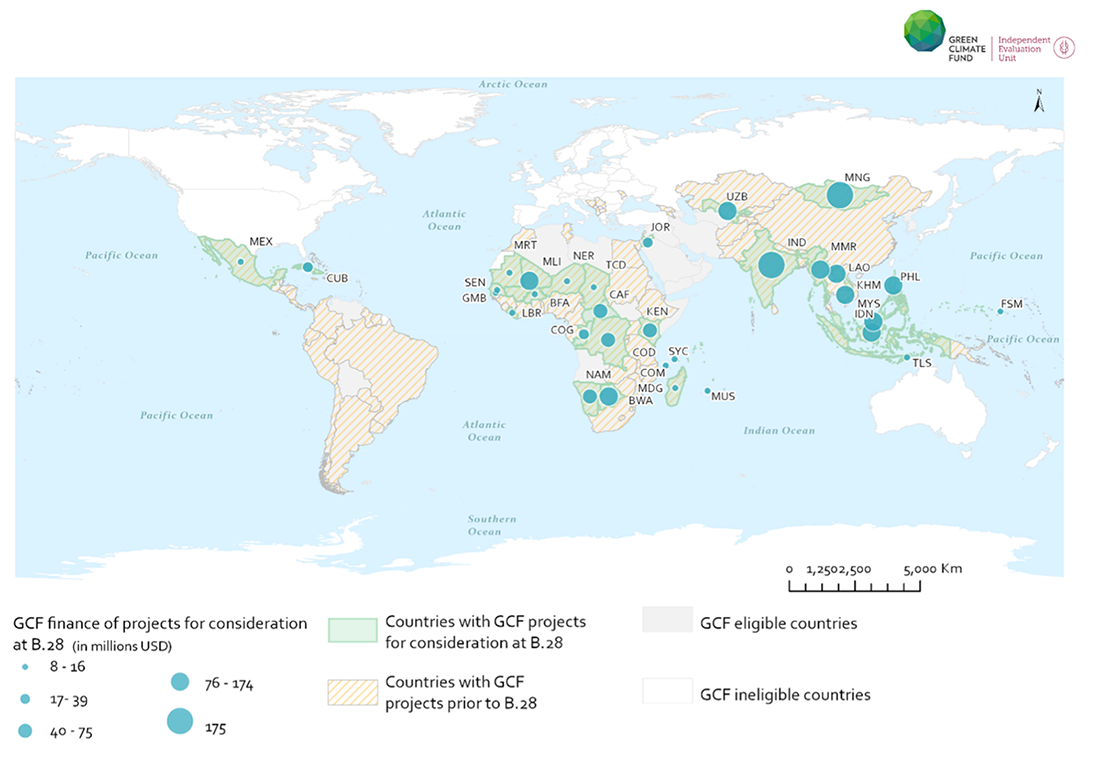 Data Outlook: B.28, what would it mean for the GCF’s portfolio ...