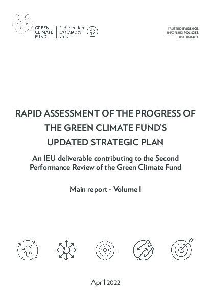 Publications | Independent Evaluation Unit | Green Climate Fund